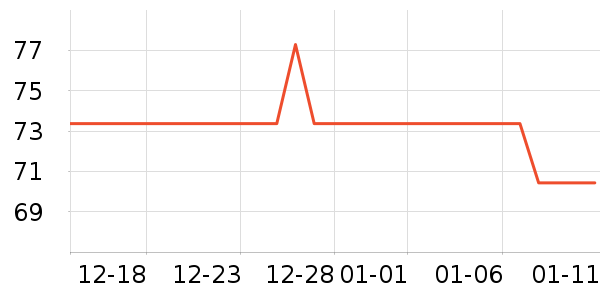 �ǰͿ˿���/�̲���ʷ�۸�