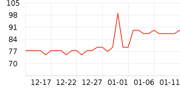 ����Ҿ���Ʒ��ʷ�۸�