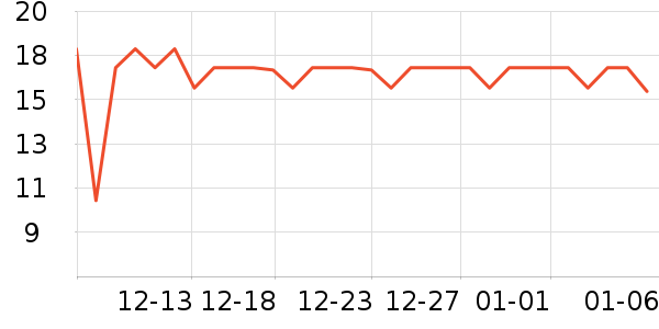 ��Դ�Ƽ��/������ʷ�۸�