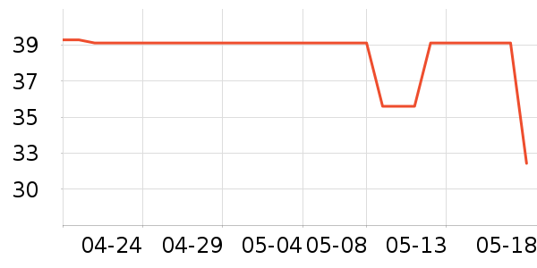 ϸϸ����Ь/��ѥ��ʷ�۸�