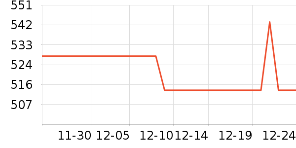 �����ߵ�Դ��ʷ�۸�