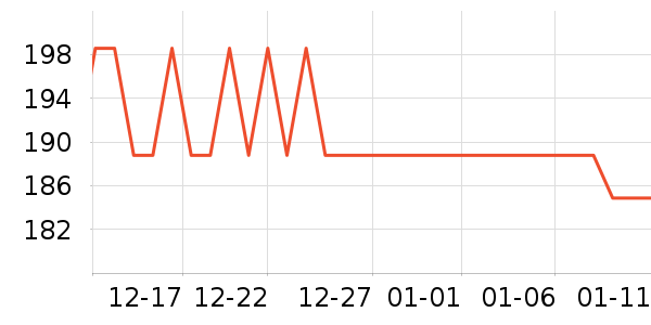 ɭ�����޷���ʷ�۸�