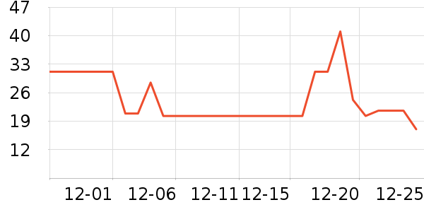 �軨����������ʷ�۸�