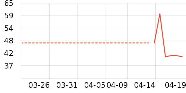 ·˹è����ʷ�۸�