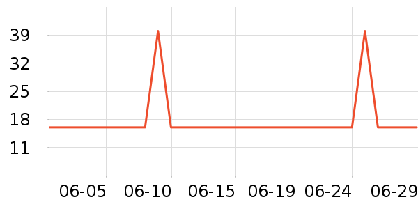 Hape����/��������ʷ�۸�