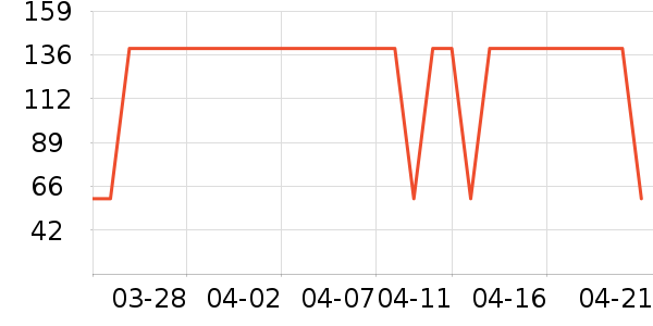 ��ͯT����ʷ�۸�