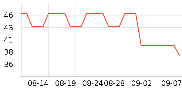 �糵ͯ���ͯ����/ͯ����ʷ�۸�