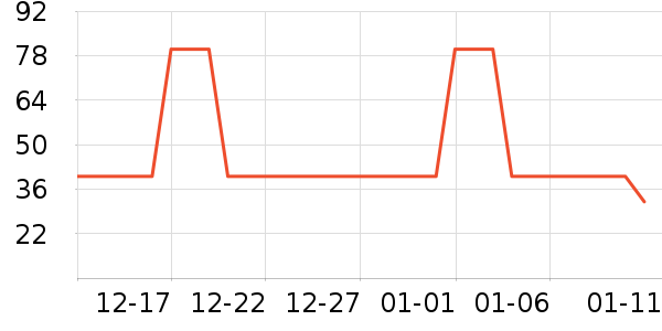 ������ԡ¶��ʷ�۸�