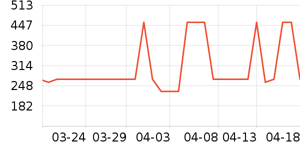 ������װƤЬ��ʷ�۸�