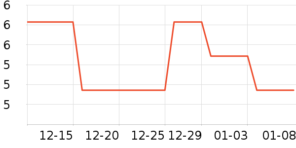 ����������ʳ��ʷ�۸�