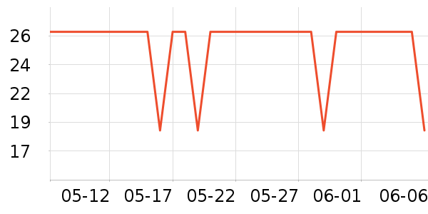 �Ϻ��ֹ�/������ʷ�۸�