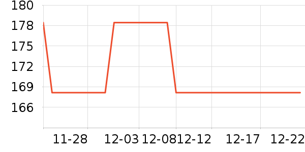 ܽ��������/˪��ʷ�۸�