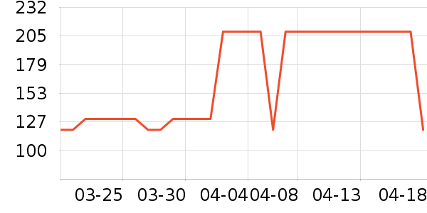 �ﱦ����/���/�����ʷ�۸�