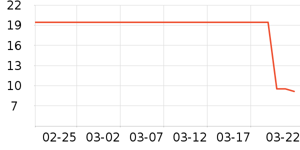 ѩ�췽����ʳ��ʷ�۸�