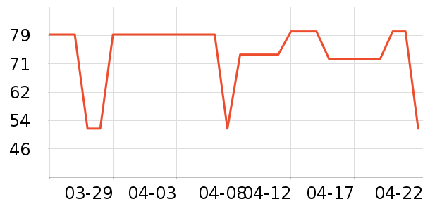 ��������/���/�����ʷ�۸�