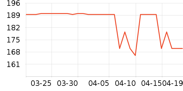 ������ѡè����ʷ�۸�