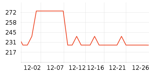 Ħ����ˮ��/��ˮƿ��ʷ�۸�