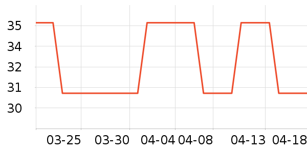 ������Ůʿ����Ьѥ��ʷ�۸�