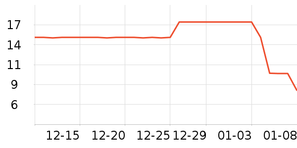 ����̩�����̲�Ʒ��ʷ�۸�