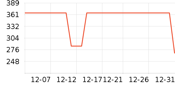 �й�������ҵ�����翼��/�̲�/������ʷ�۸�