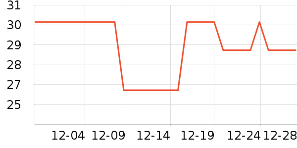 ��������ױ������ʷ�۸�