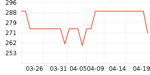 ��������Һ��˪��ʷ�۸�