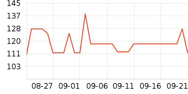 ����ʳ������ʷ�۸�