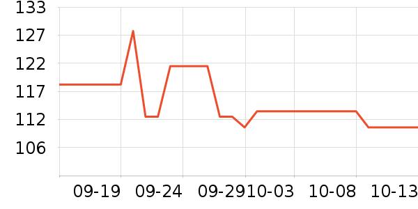 ����ʳ������ʷ�۸�