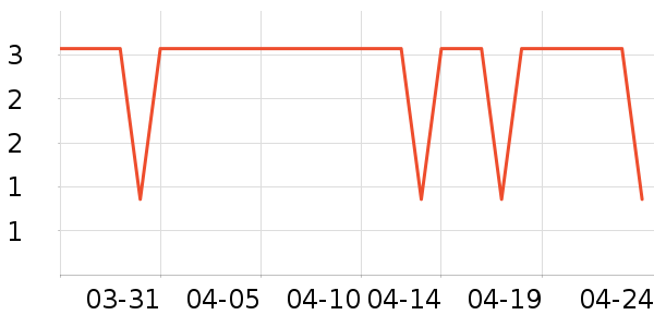 ������ֽ����ʷ�۸�