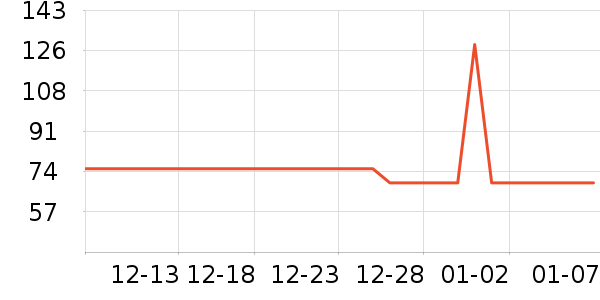 ������ţ������ʳ��ʷ�۸�