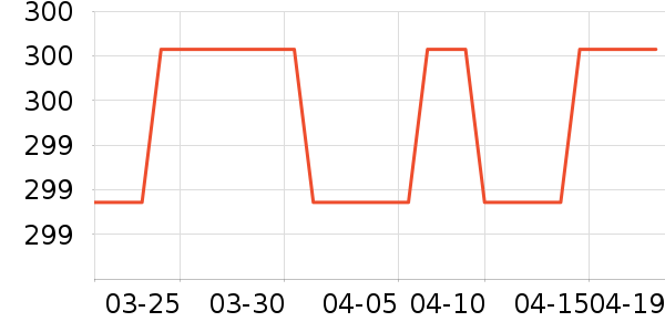 �¼ѻ���Ħ��/��Ħ����ʷ�۸�