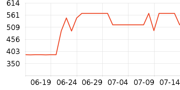 �����Ůʿ��Ь��ʷ�۸�