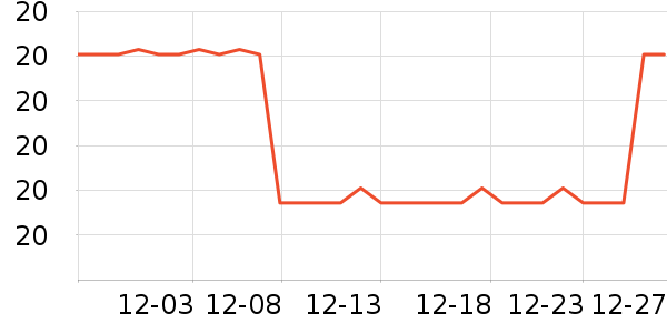 �踣����������ʷ�۸�