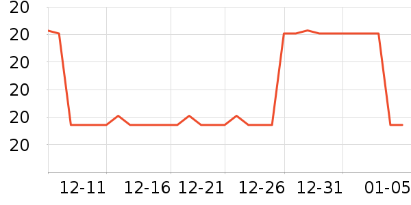 �踣����������ʷ�۸�