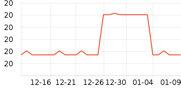 �踣����������ʷ�۸�