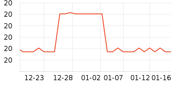 �踣����������ʷ�۸�