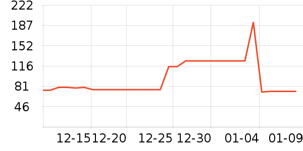 ܽ����˿��������ʷ�۸�