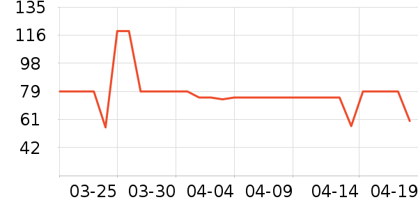 ܽ����˿��������ʷ�۸�