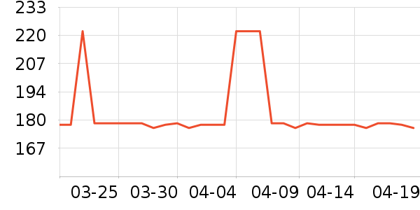 ܽ��������/˪��ʷ�۸�