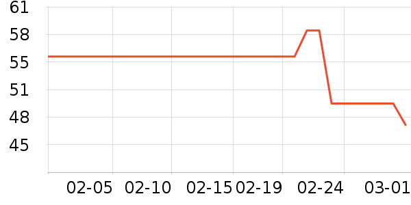 ɯ�հ�˼�����ҩ��������ʷ�۸�