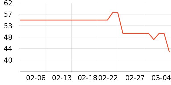 ɯ�հ�˼�����ҩ��������ʷ�۸�