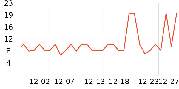 ޢ˹͡����˪��ʷ�۸�