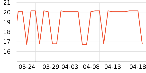 ޢ˹͡����˪��ʷ�۸�