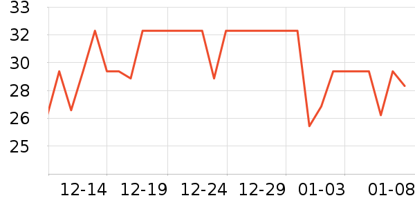 ��è���������ʷ�۸�