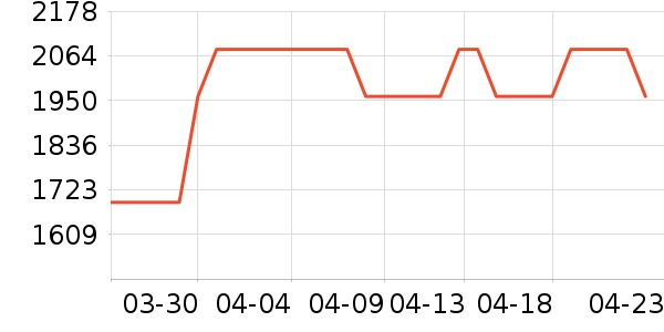 �������ͨ��Ͱ/�ǰ���ʷ�۸�