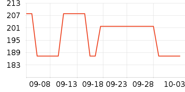 ��˹�۷�/ɢ����ʷ�۸�