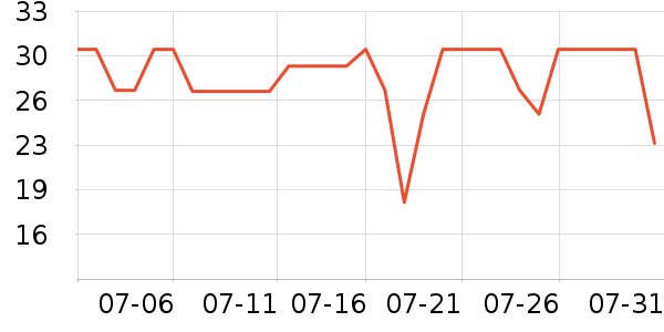 ���ױ���ϴ��Һ/����ʷ�۸�