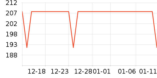 ��Ӧ���˱���˪/�۲�������ʷ�۸�