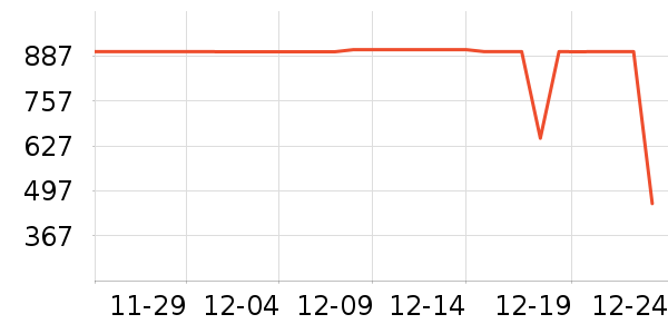 ��̤�˶�Ь��ʷ�۸�