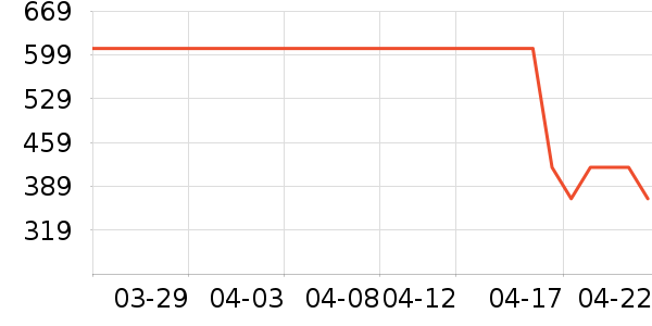 ˹���滧��Ь����ʷ�۸�